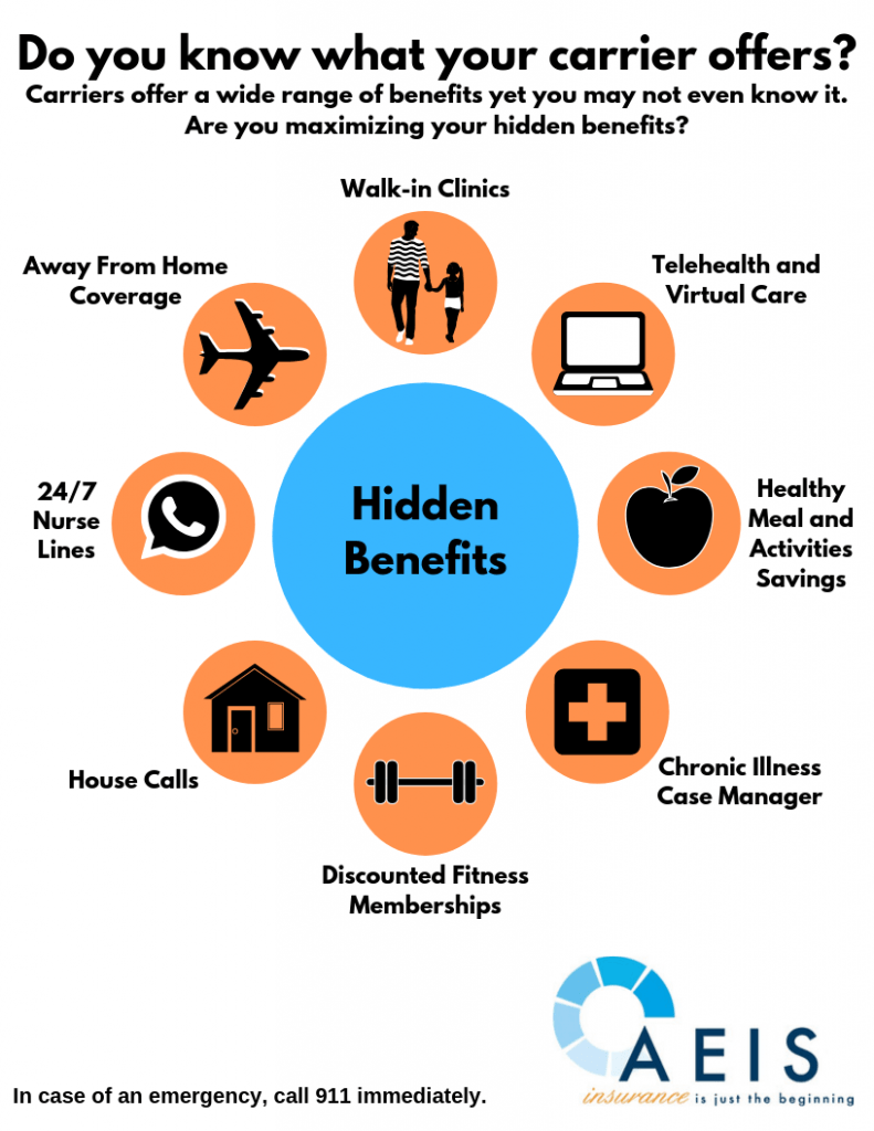 Should you hot sale have health insurance